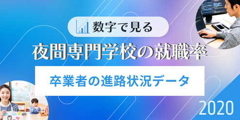 夜間専門学校の就職率をデータを元に徹底解説